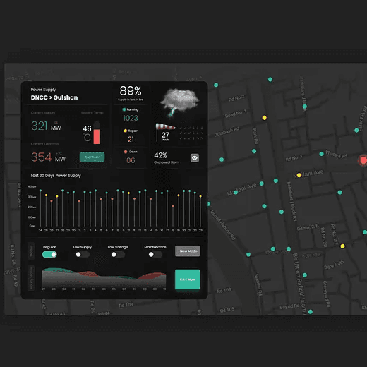 Load Shedding Notifier